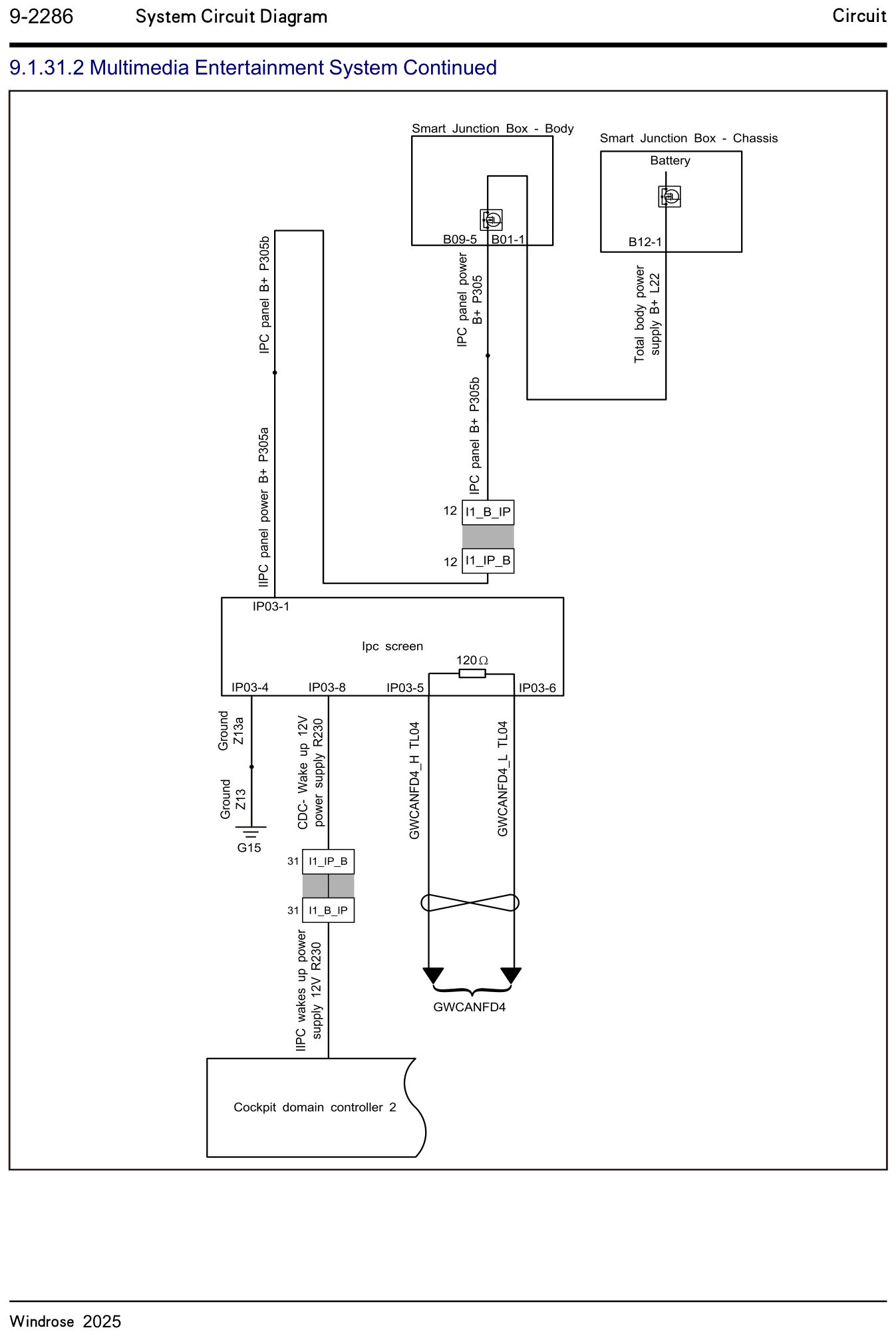 9.1.31.2 Multimedieunderholdningssystem fortsat — kredsløbsdiagram