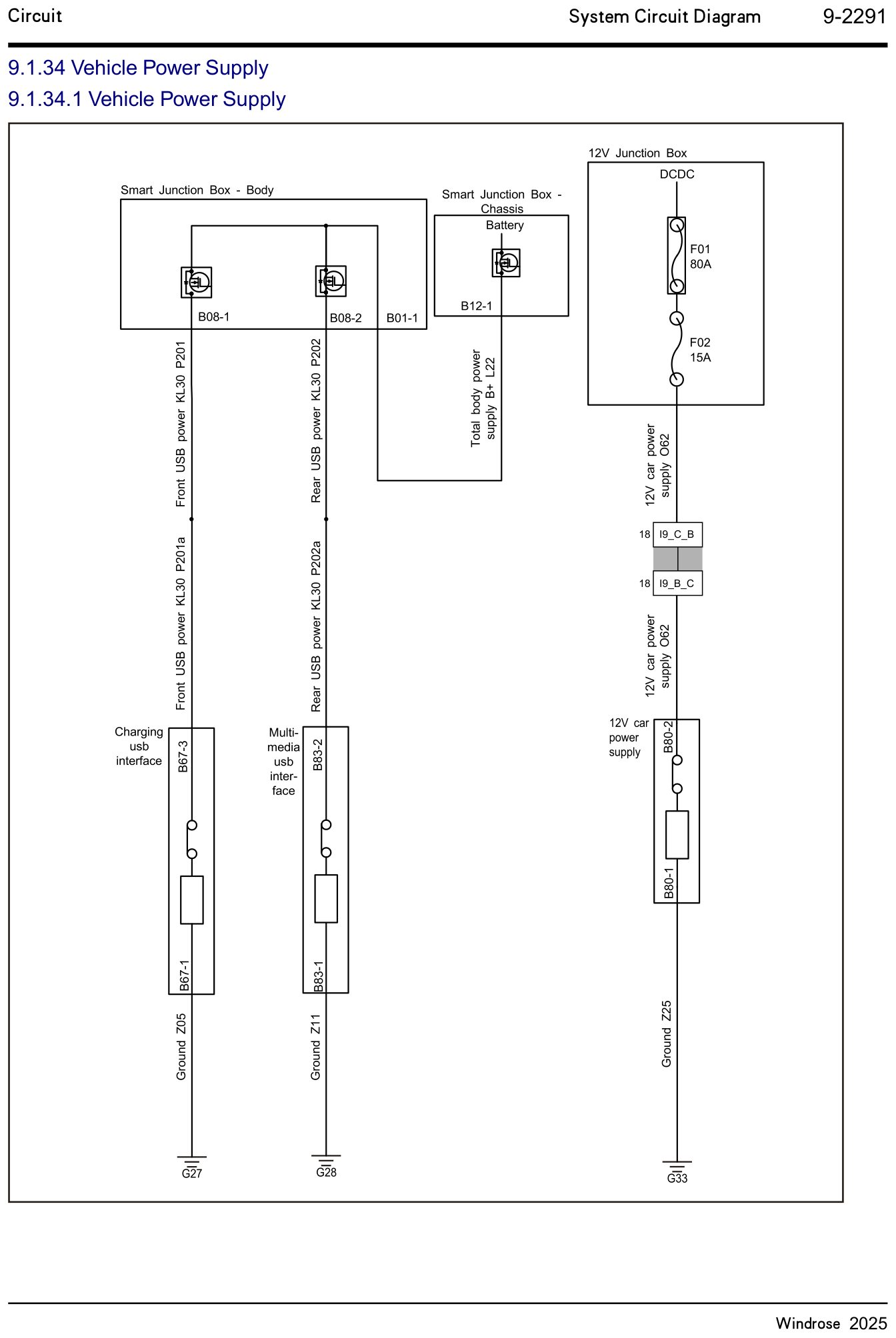 9.1.34.1 Køretøjets strømforsyning — kredsløbsdiagram