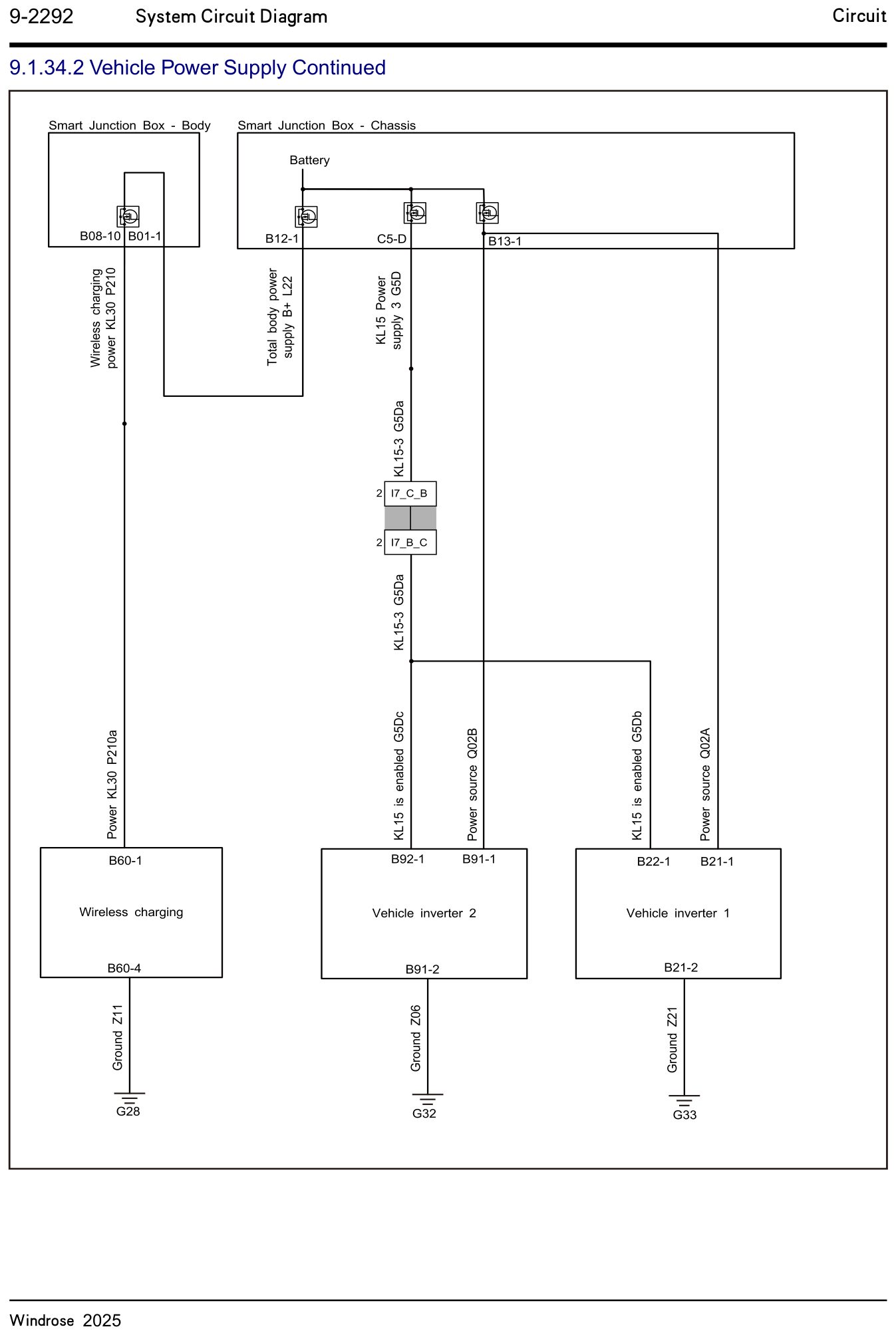 9.1.34.2 Køretøjets strømforsyning fortsat — kredsløbsdiagram