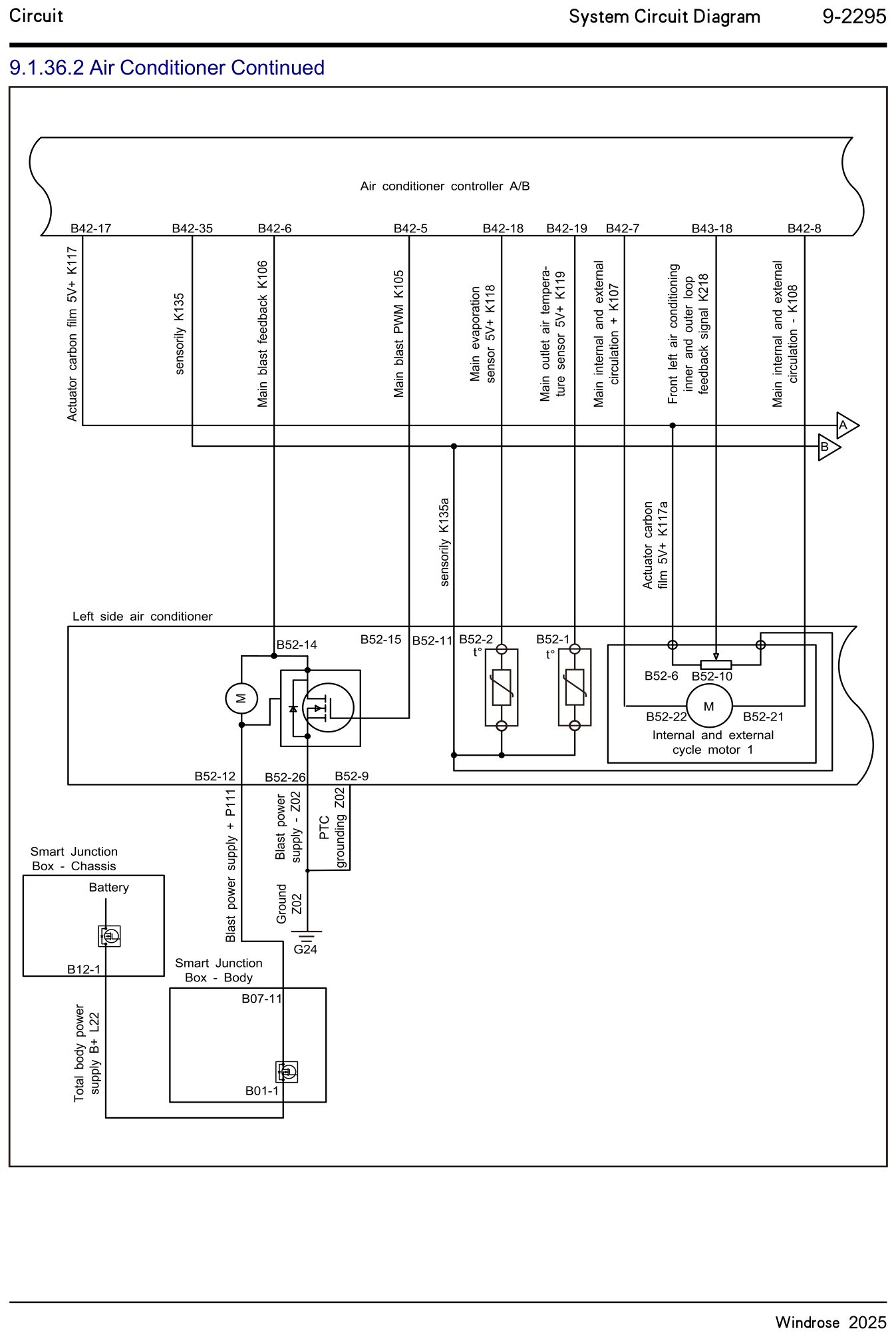 9.1.36.2 Aircondition fortsat — kredsløbsdiagram