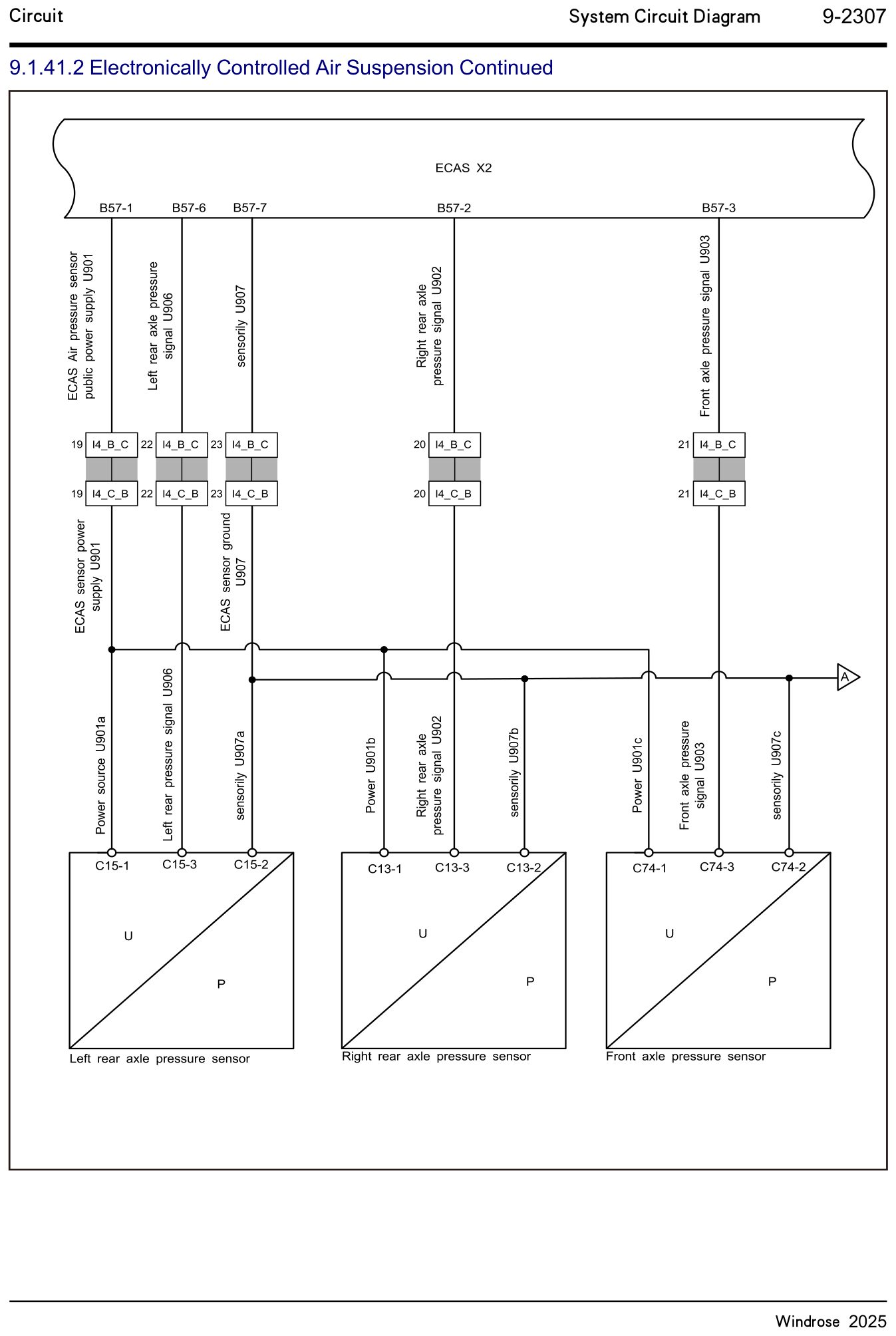 9.1.41.2 Elektronisk styret luftaffjedring fortsat — kredsløbsdiagram