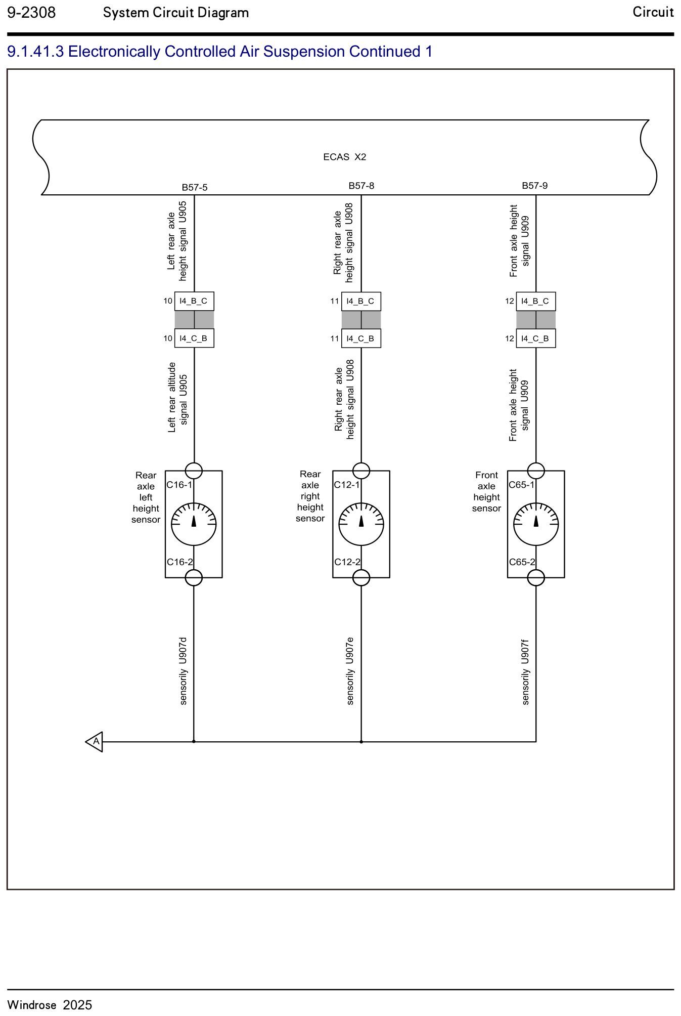 9.1.41.3 Elektronisk styret luftaffjedring fortsat 1 — kredsløbsdiagram