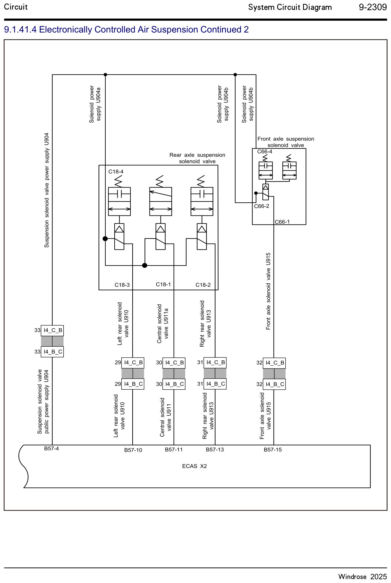 9.1.41.4 Elektronisk styret luftaffjedring fortsat 2 — kredsløbsdiagram