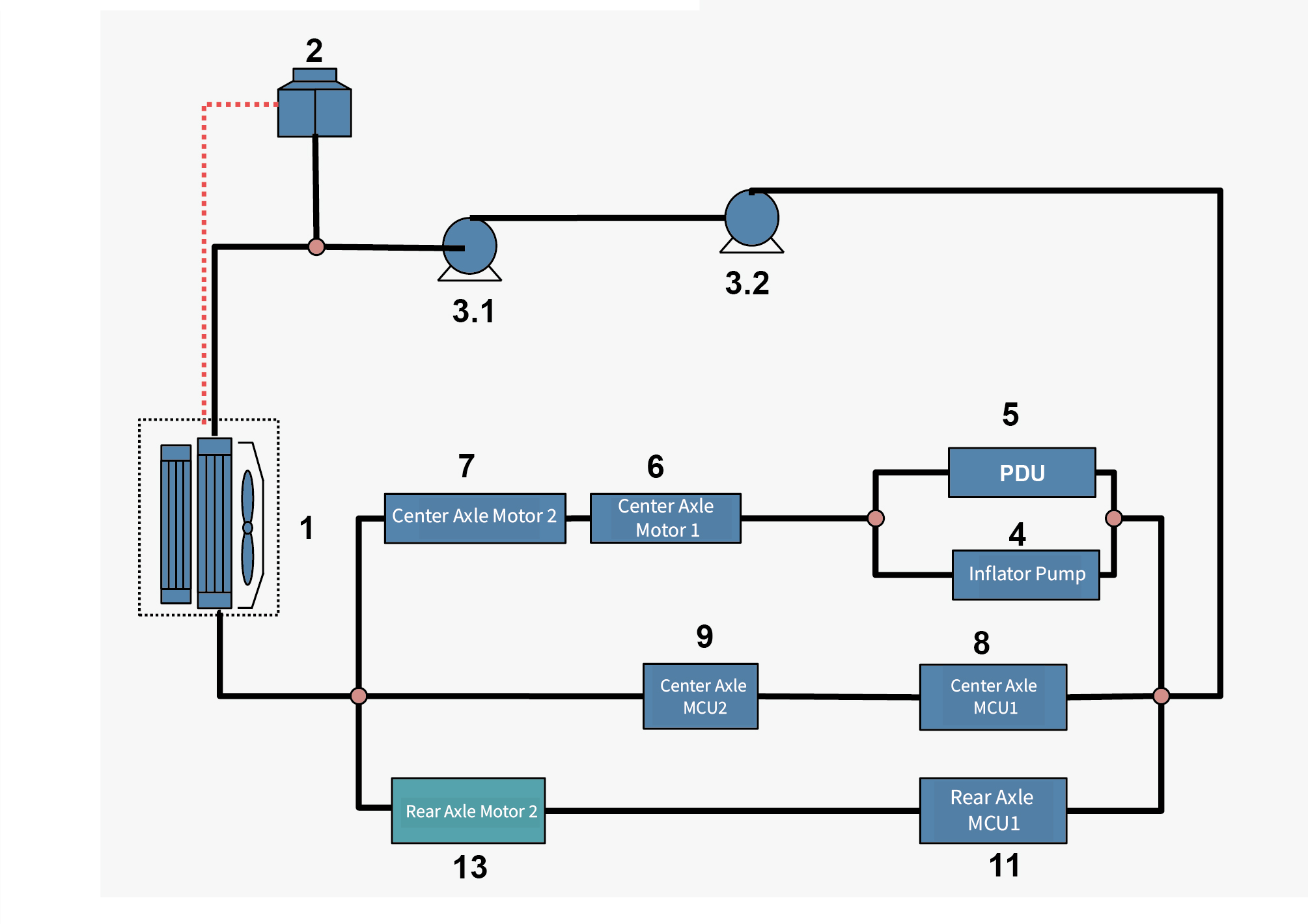 Figure p230
