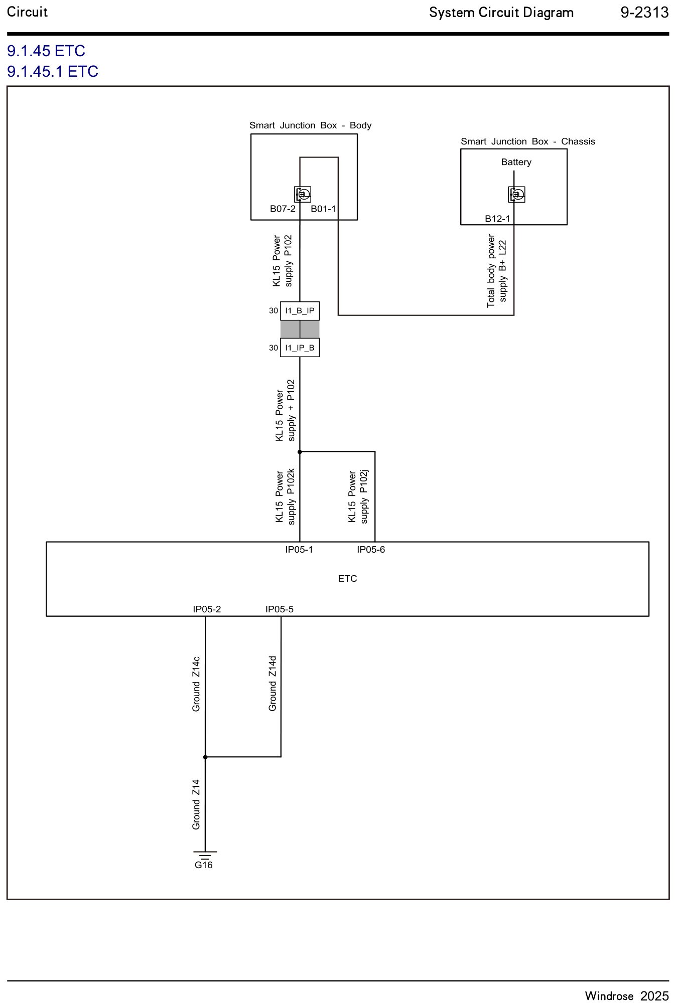9.1.45 ETC 9.1.45.1 ETC — kredsløbsdiagram