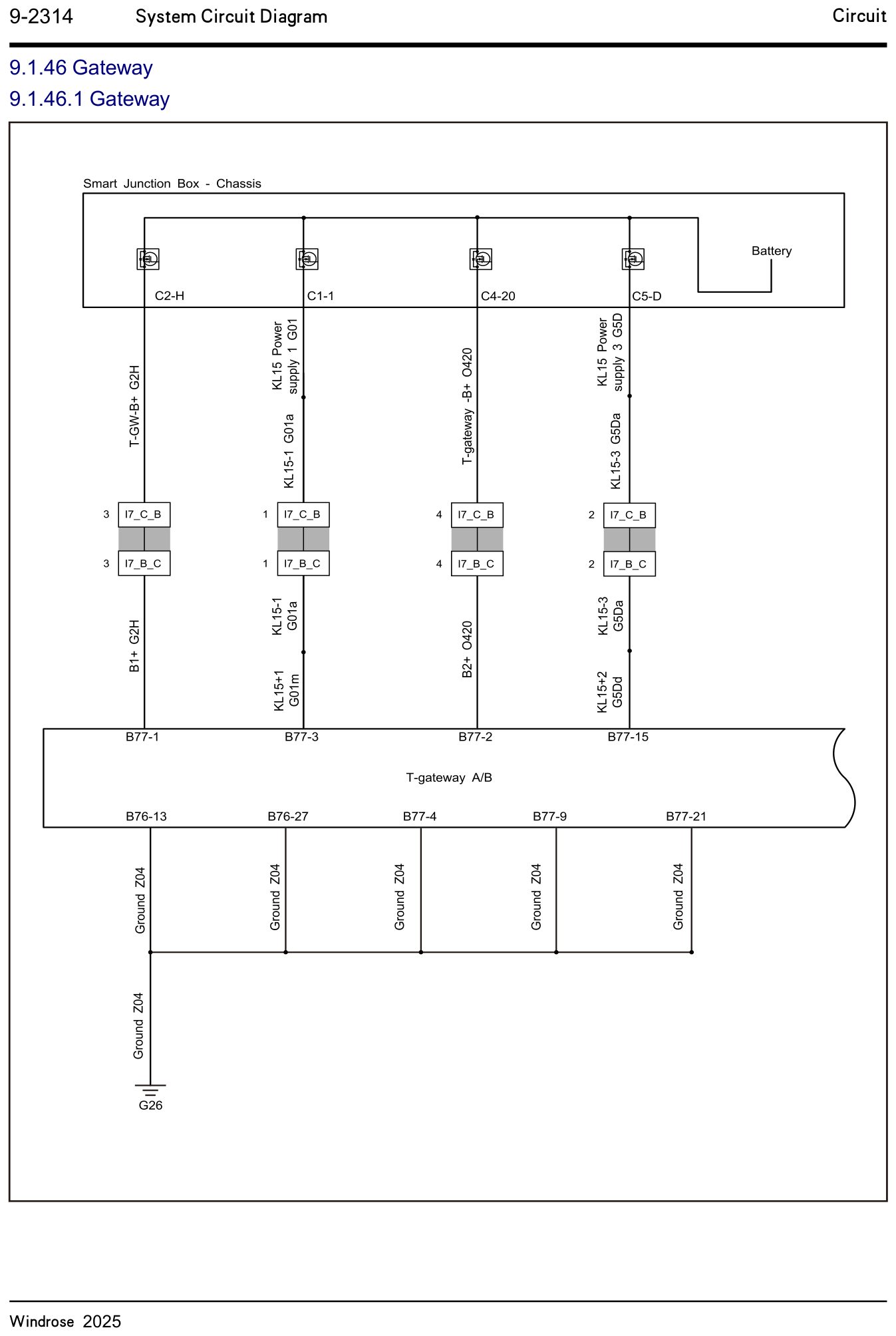 9.1.46.1 Gateway — kredsløbsdiagram