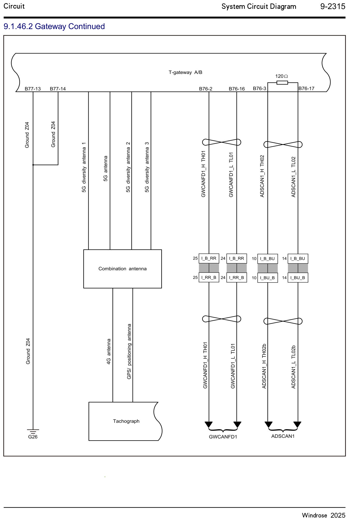 9.1.46.2 Gateway fortsat — kredsløbsdiagram