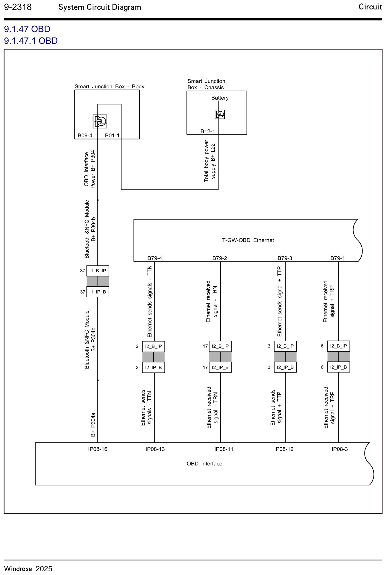9.1.47 OBD 9.1.47.1 OBD — kredsløbsdiagram