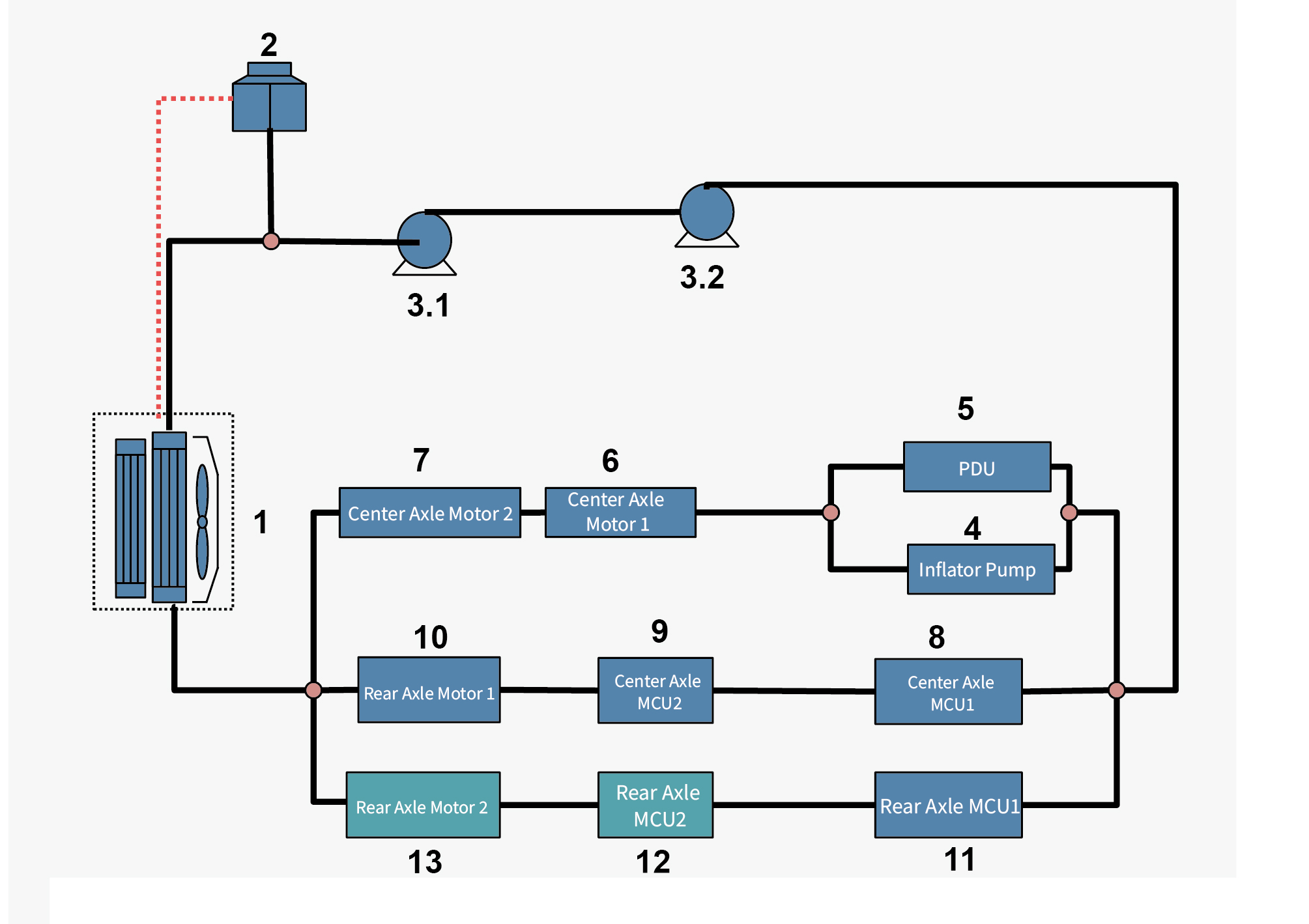 Figure p231