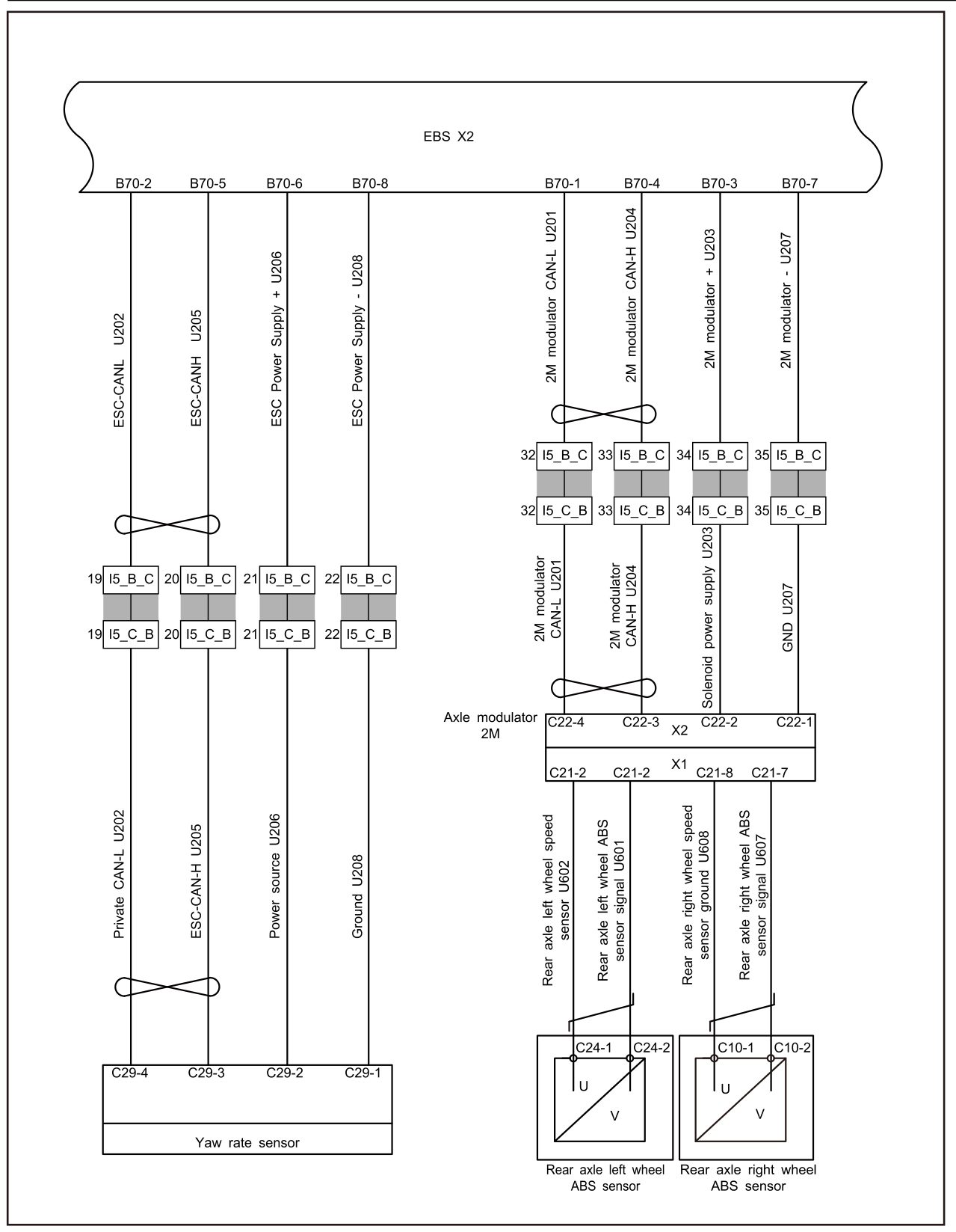 5.1.4.10 Vehicle Speed Signal Fault — circuit diagram (2/2)