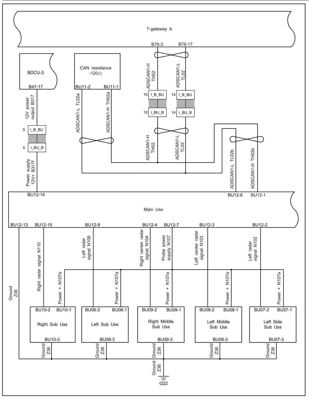 5.1.4.24 Left Side Sub Uss Fault — circuit diagram