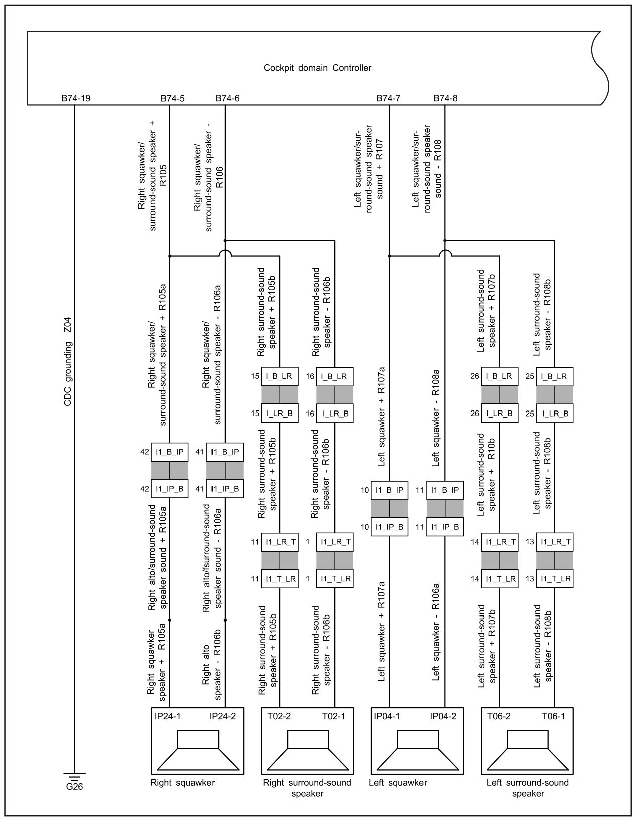 5.2.3.6 CDC Power Fault — circuit diagram (2/2)