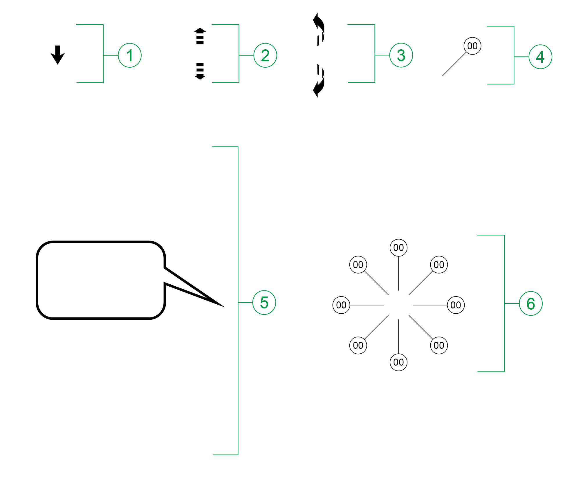 Figure p5