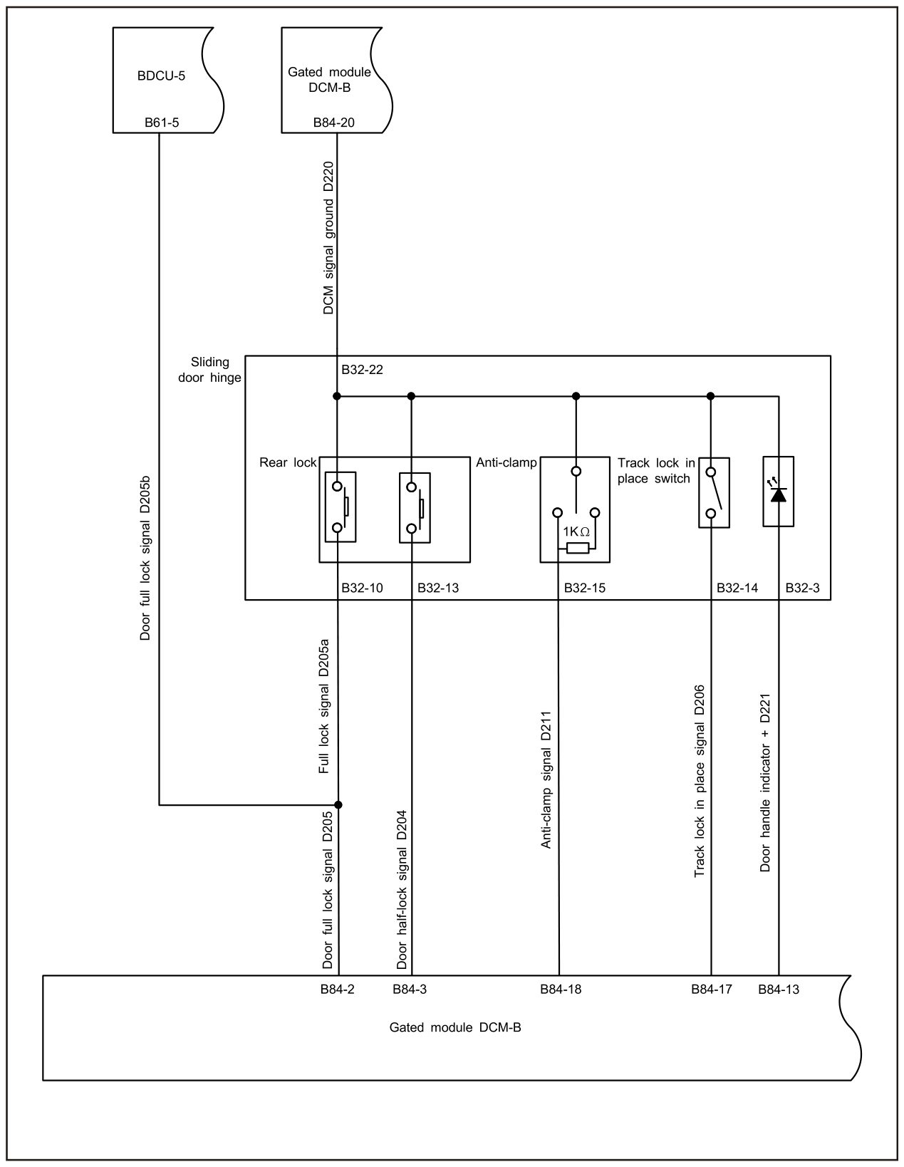 6.31.4.10 Guasto della Luce LED della Maniglia della Portiera — schema del circuito