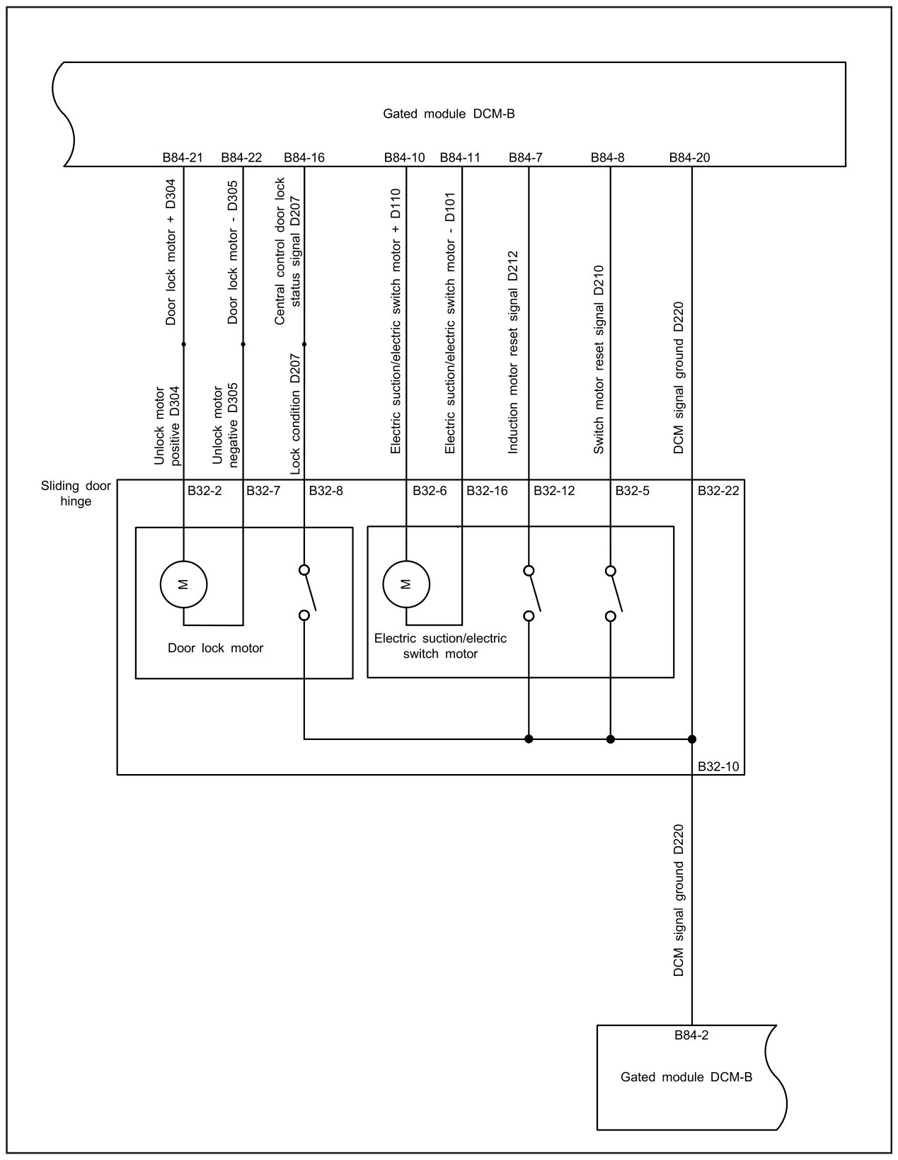 6.31.4.11 Guasto di Timeout di Chiusura — schema del circuito (1/2)