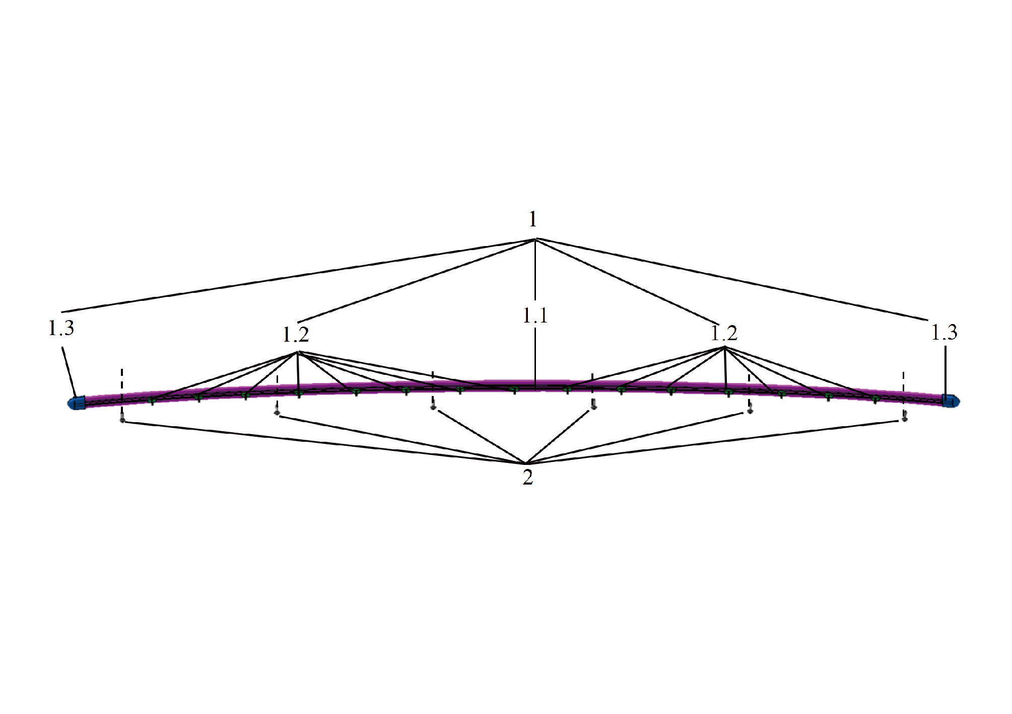 Figure p955