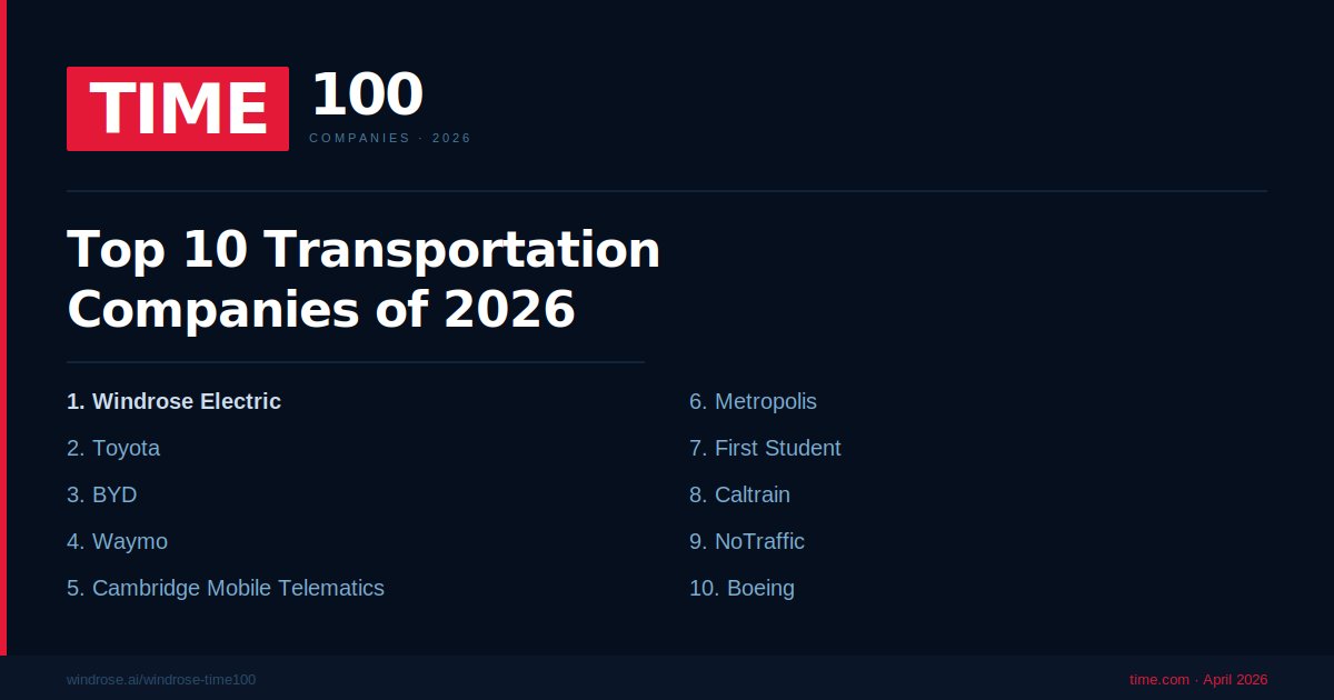 TIME100 Most Influential Companies 2026 — Windrose